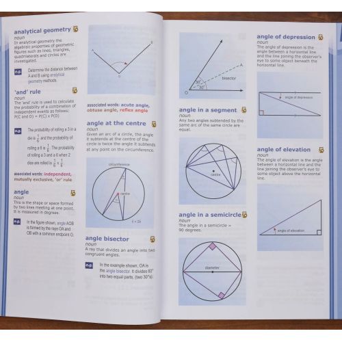 Maths Dictionary | Home | Mickle & More Second-Hand Books