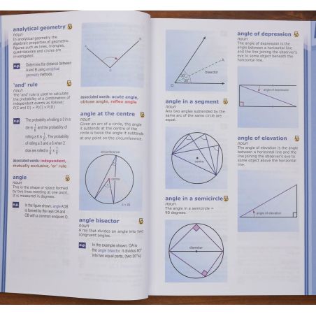Maths Dictionary | Home | Mickle & More Second-Hand Books