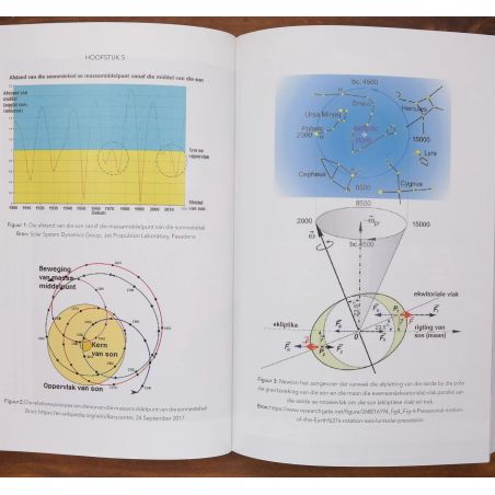 Sterre En Planete | Home | Mickle & More Second-Hand Books