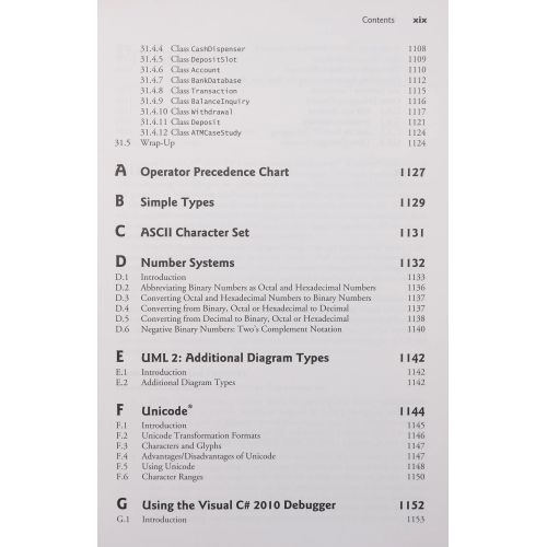 C# 2010 For Programmers - Fourth Edition | Home | Mickle & More Second-Hand Books
