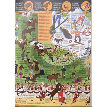 The Sports Timeline Wallbook | Home | Mickle & More Second-Hand Books