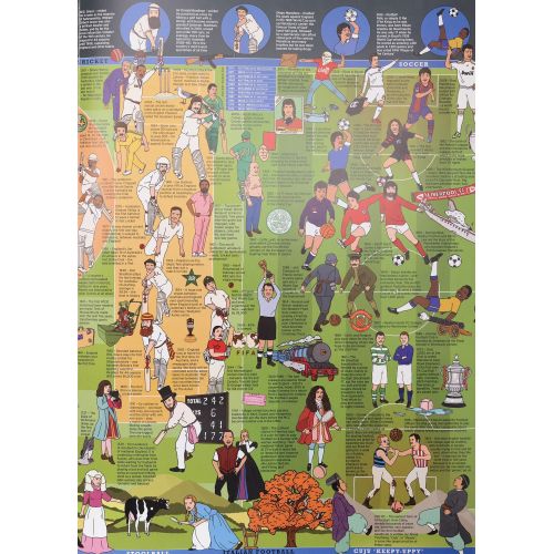 The Sports Timeline Wallbook | Home | Mickle & More Second-Hand Books