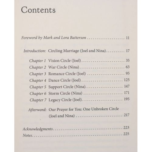 Praying Circles Around Your Marriage | Home | Mickle & More Second-Hand Books