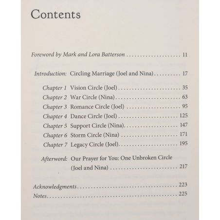 Praying Circles Around Your Marriage | Home | Mickle & More Second-Hand Books