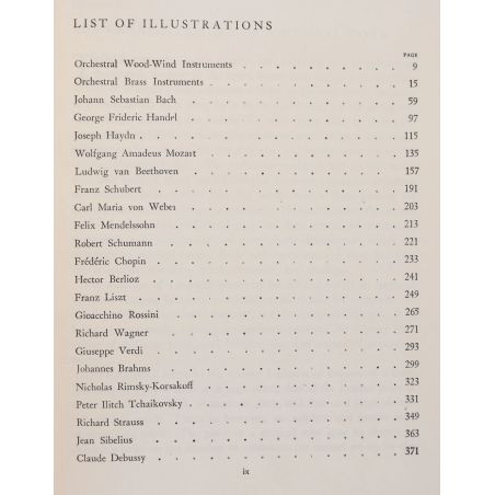 An Introduction To Music | Home | Mickle & More Second-Hand Books
