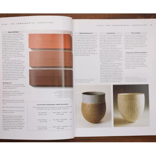The Practical Potter - A Step-By-Step Handbook | Home | Mickle & More Second-Hand Books