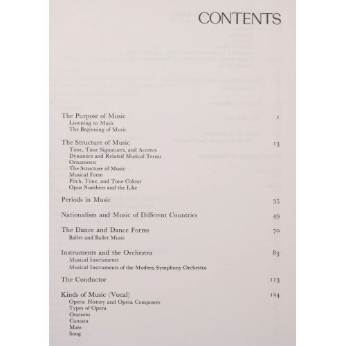 Understanding Music | Home | Mickle & More Second-Hand Books