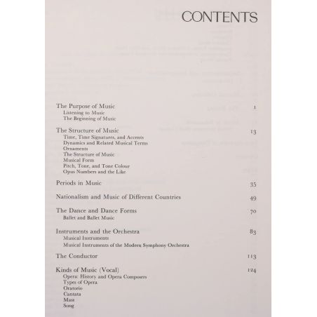 Understanding Music | Home | Mickle & More Second-Hand Books