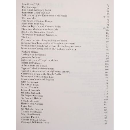 Understanding Music | Home | Mickle & More Second-Hand Books