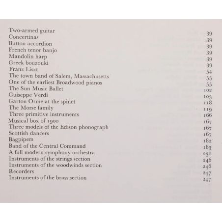 Understanding Music | Home | Mickle & More Second-Hand Books