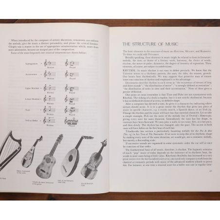 Understanding Music | Home | Mickle & More Second-Hand Books