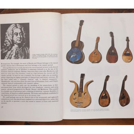 Understanding Music | Home | Mickle & More Second-Hand Books