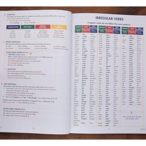 English Handbook And Study Guide - Senior Primary To Matric And Tertiary Level | Home | Mickle & More Second-Hand Books