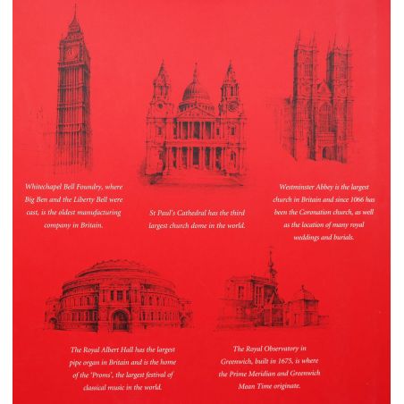 I Never Knew That About London | Home | Mickle & More Second-Hand Books