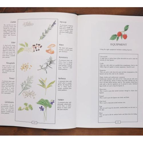 Make Your Own Liqueurs | Home | Mickle & More Second-Hand Books