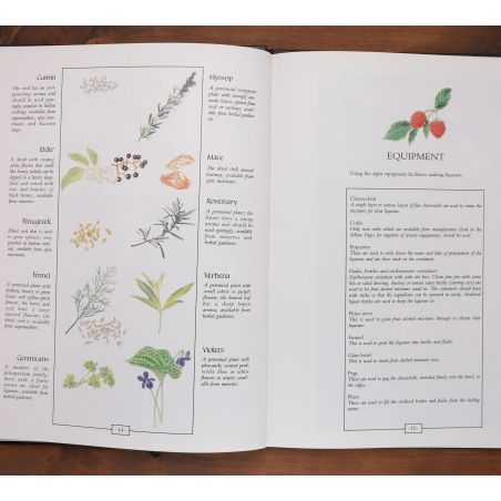 Make Your Own Liqueurs | Home | Mickle & More Second-Hand Books