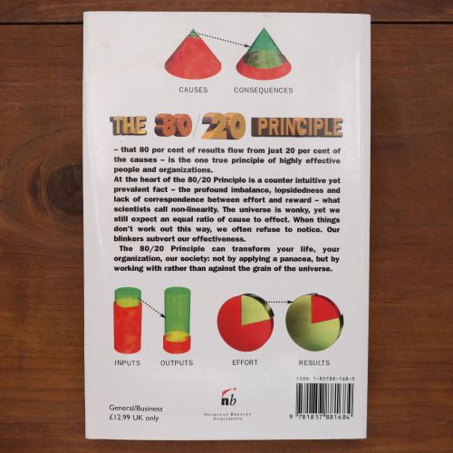 The 80/20 Principle: The Secret of Achieving More with Less | Home | Mickle & More Second-Hand Books