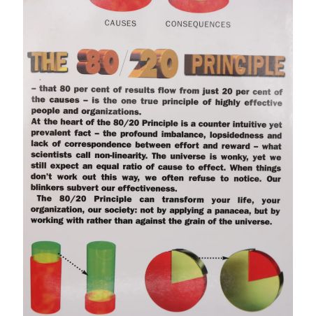 The 80/20 Principle: The Secret of Achieving More with Less | Home | Mickle & More Second-Hand Books