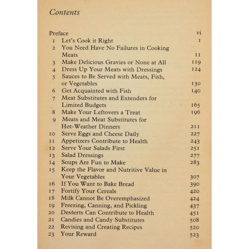 Let's Cook It Right | Health / Wellness | Mickle & More Second-Hand Books