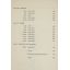 James Joyce | Biographies | Mickle & More Second-Hand Books